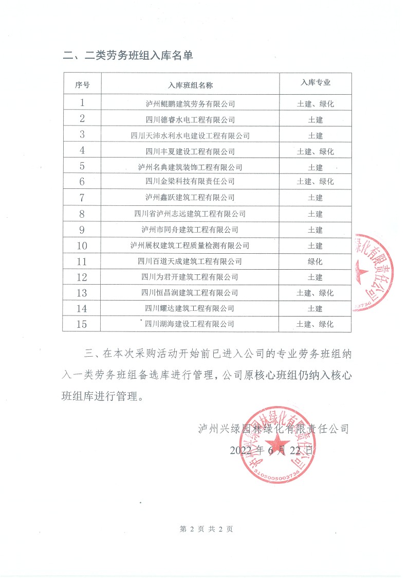 泸州兴绿园林绿化有限责任公司关于劳务班组备选库入库班组名单公示_2.jpg